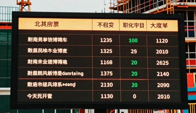在企业上网站定制,如何通过网络推广实现品牌展示